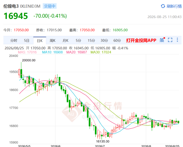 image.png http://img-cdn.mall.lingtong.info/uploads/assets/images/{2154DE05-6669-00A3-AD72-AC692F8E8C5D}.png